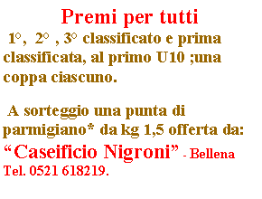 Casella di testo: Premi per tutti 1,  2 , 3 classificato e prima classificata, al primo U10 ;una coppa ciascuno. A sorteggio una punta di parmigiano* da kg 1,5 offerta da: Caseificio Nigroni - BellenaTel. 0521 618219.